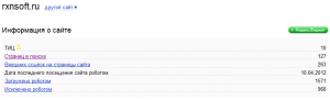 Информация о RxnSoft.ru в Яндекс.Вебмастере