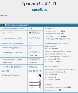 Информация о ссылках, трасте и прочем RxnSoft.ru